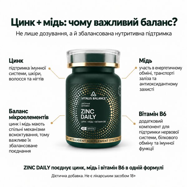 ZINC DAILY vtblns-zd-60 фото