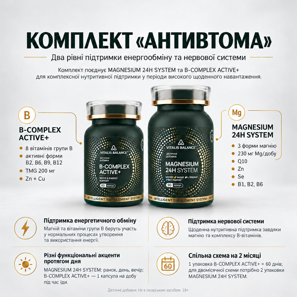 Комплект &laquo;Антивтома&raquo; VB-SET-005 фото